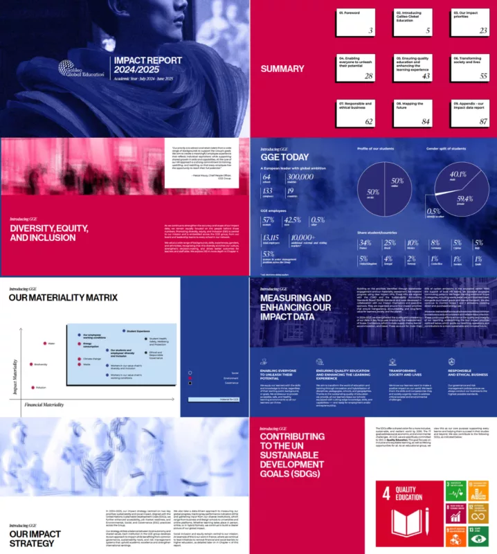 impact report writer